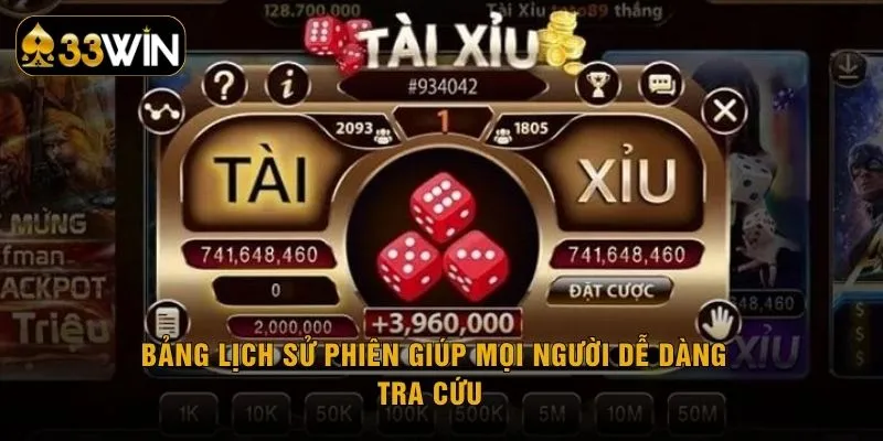 Bảng lịch sử phiên giúp mọi người dễ dàng tra cứu 